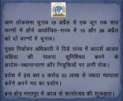 Rajasthan AIR News