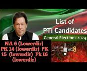 pti candidates for election 2014