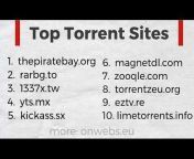 Top Sites