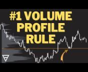 Price Action Volume Trader