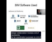Plannerly - The BIM Management Platform