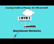 Mactelecom Networks