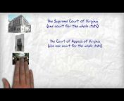 UVA Law Library Videos