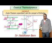 NKB Lectures on Physical Chemistry