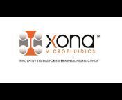Xona Microfluidics, Inc.