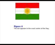 kurdistanism