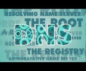 DNS Made Easy Videos