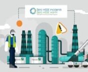 Agency: SonixnClient: Aramco nCountry: KSAnStyle: 2D Motion GraphicsnProject: A 2D Motion Graphic Video About Aramco Factory