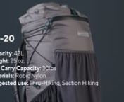 A 42L frameless pack, perfect for long trails and section hiking.