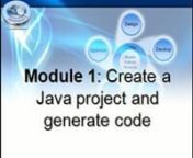 Part 1: Create a Java project and generate codennThis three-part demo series introduces you to some of the features in Optim™ Development Studio available to develop a Java™ application that uses pureQuery annotated methods. The demo series uses the GSDB sample database, which is the sales database for a fictional company called Great Outdoors. This first demo shows you how to create a pureQuery-enabled Java project in Optim Development Studio, add support for pureQuery, and generate code an