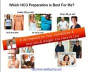 Weight loss can be made easy with the 800 calorie HCG Diet by endocrinologist and weight loss expert, Dr Richard Lipman MD. He has developed 6 new HCG preparations fortified for maximal fat burning with amino acids, African mango extract and raspberry ketones. Find the best preparation for you based on your metabolism. nDown load free 800 Calorie HCG Plan from www.bestbuyhcg.com