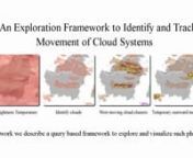AUTHORS: Harish Doraiswamy, Vijay Natarajan, Ravi S. NanjundiahnnABSTRACT: We describe a framework to explore and visualize the movement of cloud systems. Using techniques from computational topology and computer vision, our framework allows the user to study this movement at various scales in space and time. Such movements could have large temporal and spatial scales such as the Madden Julian Oscillation (MJO), which has a spatial scale ranging from 1000 km to 10000 km and time of oscillation o