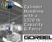 Visit:nhttps://gorbel.com/nnIndustry: Hydraulic Cylinder ManufacturernnProduct: 1320 lb. G-Force® Intelligent Lifting Device with float modennThe Problem:nCylinder weight nearly doubled in sizenMultiple people were lifting cylinders by handnBack injuries and stressed and strained shoulders were commonnnThe solution: The new work cell is covered by a Gorbel work station crane with two 2 ton capacity aluminum bridges. Each bridge holds a 1320 lb capacity G-Force® to lift large cylinders into C