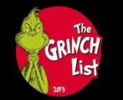 This is the story of Cindy Lou-Who,nwho was hurt by a Grinch, has this happened to you?nYour Grinch, be it boss, foe, inlaw, or star,nin your mind at least, is the worst Grinch of all.nnBut listen up friend, you may not have heard,nabout these foul Grinches, not even a word.nThey have many masks that they change on demand,nand will do anything, if you put cash in their hand.nnThis list is full of the worst Grinches with wrenches,ntwisting, pulling, denying, or confusing intentions.nThey divide,