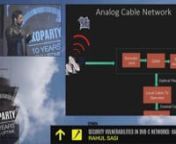 Rahul Sasi - Security vulnerabilities in DVB-C networks: Hacking Cable tV network part 2 from tv dvb