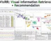 Authors: Jaegul Choo, Changhyun Lee, Hannah Kim, Hanseung Lee, Zhicheng Liu, Ramakrishnan Kannan, Charles Stolper, John Stasko, Barry Drake, Haesun ParknnAbstract: We present VisIRR, an interactive visual information retrieval and recommendation system for large-scale document data. Starting with a query, VisIRR visualizes the retrieved documents in a scatter plot along with their topic summary. Next, based on interactive personalized preference feedback on the documents, VisIRR collects and vis