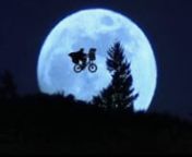 A montage of the feature films directed by Steven Spielberg from 1971-2011. ENJOY!nnMusic by John Williams and