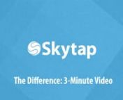 In just 3 minutes, learn how software development and test teams can transform their SDLC with on-demand cloud-based development and test environments in Skytap. Complex multi-tier applications can be mirrored with production-like characteristics, easily copied and shared between globally distributed groups so agile teams can work in parallel, and collaborate to uncover defects earlier. IT Ops teams can offer self-service lab provisioning to software delivery teams, while still retaining control