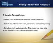 In writing, students begin by learning letters, then words, and finally sentences. In time, students learn how to write a paragraph by taking those sentences and organizing them around a common topic. Learning how to write a paragraph can be challenging since it requires knowing how to write a great topic sentence, using supporting details and transitional words, as well as finding a strong concluding sentence.In fiction, writing a paragraph means understanding which ideas go together and wher