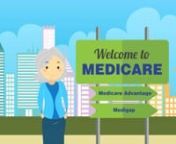 A comparison breakdown of Medicare Advantage and Medigap - how they are similar and how they are different.