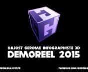 Demoreel / Bande Démo 2015 Hajost Gérôme, Infographiste 3D.nhttp://geromehajost.fr/ - https://www.facebook.com/GeromeHajostnnProjets présentés:nSpiriTowN, projet de fin d&#39;étude, série d&#39;Animation 3D d&#39;enquête fantastique. Soft 3D : 3D Studio MaxnBabibou et son Doudou magique, Pilote d&#39;un dessin animé pour enfants. Soft 3D : 3D Studio MaxnAnimation pour la Saison 3 de la météo de Toobo (Gulli/Tiji). Soft 3D : Autodesk MayanDVD Bébé Lilly et le mystère de l&#39;Etoile bleue. Soft 3D : 3D
