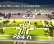 Deconstructing History: Taj Mahal from shahjahan