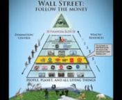 Pyramid of the money-system - who got the power of the currents of moneynnOn top The (Rothschild’s) Bank for International Settlements (BIS) nnIt&#39;s not political bank. A publication of the FED New York, april 2007, made clear that 84% of the shareholders were the member central banks and 14% were private-shareholdersnnHere the 60 member central banks or monetary authorities of these countries (including BRICS):nnAlgeria Bank of AlgerianArgentina Central Bank of ArgentinanAustralia Reserve Bank
