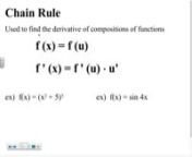 How to determine the derivative of compositions of functions by using the Chain Rule.
