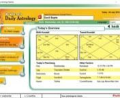 Daily Astrology Explorer - Panchang Software from panchang software