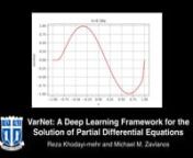 VarNet: Variational Neural Networks for the Solution of Partial Differential Equationsnhttps://arxiv.org/pdf/1912.07443.pdfnnAuthors: Reza Khodayi-mehr and Michael M. ZavlanosnnDescription: This video shows the solution of a benchmark 1D time-dependent Advection-Diffusion PDE for high Peclet number obtained using the VarNet library. This solution corresponds to a highly advective case for which the analytical solution is unstable.nnAbstract: In this paper we propose a new model-based unsupervise