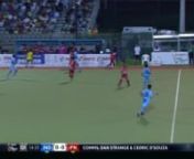 Hockey is a field/territory/invasion sport that can provide evidence of the interaction of the four concepts of the Grammar of Games model (Forrest, 2018a). Hockey predominantly utilises running forwards, walking backwards and forwards and side galloping/stepping to achieve intended play action with and without possession. It is a team sport whereby the goal in offence is to create, receive and deliver through movement and hitting the ball on the flat face of the stick and the goal without posse