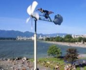 Beloved Kitsilano sculpture alive and kicking again after 3-year... http://www.cbc.ca/news/canada/british-columbia/beloved-kitsil...n￼CBCn￼￼￼￼￼￼￼￼￼￼￼￼￼Beloved Kitsilano sculpture alive and kicking again a!er 3-year absencennWindSwimmer creator delighted to see his work resurrected at KitsnPoolnKarin Larsen · CBC News ·nPosted: Aug 18, 2018 8:00 AM PT &#124; Last Updated: August 18n￼￼￼￼￼WindSwimmer was first installed over Kits Pool in 1996 thanks to
