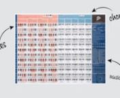 Designed by a piano novice/aspiring musician as a quick reference tool, The Really Useful Piano Poster displays all Major &amp; Minor scales, all basic chord types, and a wealth of essential music theory, all on one illustrated poster. It’s the perfect gift for aspiring Pianists and Music Producers alike.