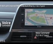Berikut Ini Merupakan Gambaran Tentang Vidio MP3 Toyota All New Sienta Product Video Yang Tersedia Dan Dijual Di Situs Kami Yang Dapat Anda Kunjungi Di Link http://toyota-bandung.rumahmobil.com/model/harga-dan-spesifikasi-toyota-sienta-bandung/