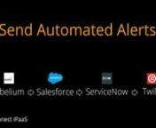 Watch this video to integrate Libelium and Salesforce to ServiceNow and Twilio for real-time incident resolutions with automated alerts received from IoT Sensors. nnIntegrate Libelium to Salesforce to ServiceNow and Twilio on Connect iPaaS to automate the process of sending alerts from the IoT Sensors whenever it goes beyond the specified threshold. In this workflow, a new action is triggered in Salesforce for warehouse overheating with details like warehouse temperature Measurement and Time Sta