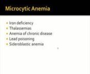 Microcyticanemia(BrE: anaemia) is a generic term for any type of anemia characterized by small red blood cells. The normal mean corpuscular volume (abbreviated to MCV on full blood count results) is 76-100 fl, with smaller cells (100 fl) as macrocytic.nnIn microcytic anemia, the red blood cells (erythrocytes) are usually also hypochromic, meaning that the red blood cells are paler than usual. This can be quantified as the mean corpuscular hemoglobin or mean cell hemoglobin (MCH), the amount
