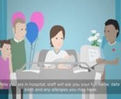 Metro South Health has a new video to help patients stay safe and comfortable in hospital.nnWhile they are in hospital, patients are generally not feeling well and they are in an unfamiliar environment.They will hear words they don’t understand, be greeted by many different people, perhaps be given new medications and missing the comforts of home.nTo help put them at ease and prevent safety issues such as falls, it is important to familiarise patients with the hospital setting.nnThe Hospital