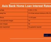 If you are interested to apply for home loan, check for axis bank home loan interest rate, eligibility criteria, documents required for applying home loan through axis bank. You can also check for Home Loan EMI Calculator to calculate home loan emi online easily.