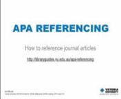 The basics on how to create an in-text reference and a reference list for journal articles in APA style.nnIf using this video for H5P integration at Victoria University please use this customised link – nhttps://player.vimeo.com/external/200743879.hd.mp4?s=344de7859092beed3620a28b981c5de6faa17bd3&amp;profile_id=175nCopy using the right mouse button to ensure the link is correctly copied.