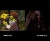 Shrek´s Tribute to Film Industry. nnMusic: Really Slow Motion - Riding the light. nnFilms Used:nn- Sleeping Beauty (1959)n-Pinocho (1940)n-Snow White and the Seven Dwarfs (1937)n- Peter Pan (1953)n- Gladiator (2000)n- Hercules (1997)n- Indiana Jones and the Temple of Doom (1984)n- The Matrix (1999)n-Dumbo (1941)n- Jurassic Park (1993)n- Cinderella (1950)n- The Lion King (1994)n- From Here to Eternity (1953)n- The Little Mermaid (1989)n- The Lord of the Rings: The Fellowship of the ring (2