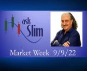 Enjoy the latest episode of the askSlim Market Week! nCommentary and analysis on the financial marketsn---------------------------------------------------------------------------------------------------------------nHear 48-year trading pro, Steve Miller, share unique analysis and commentary on the financial markets. Slim looks at 300+ #stocks, #ETFs , #Indexes and #futures. Bull market or bear market, you&#39;ll be amazed at these unique cycle charts, evolved from decades of work. nnSign up for our