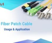glsun-Fiber-Patch-Cable-Usage-and-Application.mp4 from fiber patch cable