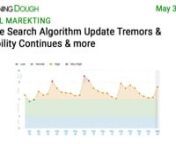 https://www.morningdough.com/?ref=ytchannelnGet the daily newsletter in your inbox:nnRead the full newsletter here:nhttps://www.morningdough.com/stories/google-search-algorithm-update-tremors-instability/nnMorning Dough (31/05/2022) - Google Search Algorithm Update Tremors &amp; Instability ContinuesnnGood morning!nnIn today’s edition:nn� Google Search Explore Outfits &amp; Shop Similar.n� Meta’s Adding More Ad Targeting Information to its Ad Library Listings.n� Google Search Algorithm