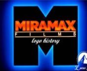 Miramax Films Logo History from walt disney home video logo