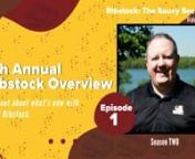 David Engelmeyer, Ribstock Chairman, introduces Season 2 of Ribstock: The Saucy Seconds. He provides an overview of the 9th Annual Ribstock. nnNEW: LagerFest Noon-4pm. Pre-Order tickets for &#36;40.00 each at the link:nhttps://www.eventbrite.com/e/nebraska-craft-brewers-guild-lager-fest-tickets-338380855247?mc_cid=38b8c468d9&amp;mc_eid=caa880da0f&amp;fbclid=IwAR1QLwcmbEVy-Ka47QVFzMIxFqxgPP_frD43a0Ii3WF59iLpfeli5e5Wk2onnnAnother update is the Rib Cards. To participate in the People’s Choice Rib Con