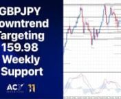 Register for Duncan&#39;s Webinar Series Here: https://acy.com.au/en/education/webinarsnn12/07/2022n7pm Sydney TimennForex Trading - Live Market AnalysisnDuring this webinar, Duncan Cooper will review 12 currency pairs, determine the key support and resistance trading levels for the week ahead, discuss his favourite risk to reward trading opportunities, and answer your trading questions.nnn13/07/2022n7pm Sydney TimennRisk &amp; Trade Management - #1 Trading Tool Understanding Risk to RewardnDuring t