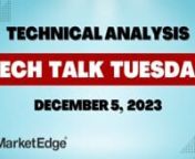 This week in the MarketEdge Tech Talk Tuesday for December 5, 2023 host Karla Pestotnik along with co-host David Blake provide a technical analysis of the previous week’s market activity.nnThe major averages consolidated four-weeks of gains to start the week before the DJIA surged to a new 52-week high on Thursday and the S&amp;P 500 followed suit on Friday. Dovish comments from Fed officials pulled interest rates lower adding fuel to the fire as investors priced in an end to tightening and we