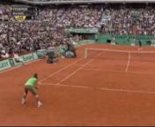 Highlights of Roland Garros 2008 Final. Roger Federer vs Rafael Nadal.nnEnjoy!
