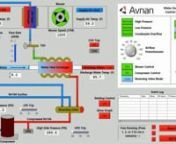 This simulation model demonstrates Avnan’s engineering capabilities and its potential to assist heat pump manufacturers in integrating a diagnostics system into their heat pump control firmware.
