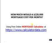 Mortgage Calculator is a free online mortgage payment calculator that helps estimate the monthly payment due in relation to mortgages.nnCheck https://www.calculatordata.com for other free online calculators like: nMortgage CalculatornCompound Interest Calculator nLoan Calculator nBMI Calculator nAge Calculator nDate Calculator nFraction Calculator nIntegral Calculator nPercentage Calculator nScientific Calculator ETC. Visit: https://www.calculatordata.com